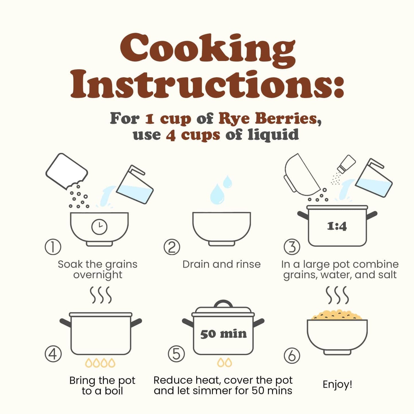 Food To Live Rye Berries, 5 Pounds - Whole Grain Powerhouse For Bread, Sourdough, Porridge, And Granola. Rich In Fiber And Nutri