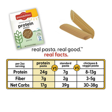 Pastabilities, Protein Pasta, Penne - 24G Protein & Low Carb, 17G Net Carbs - High Protein, Delicious Taste & Texture Non-Gmo Plant-Based Pasta, Keto Friendly, Vegan (8 Ounce, 2 Pack)