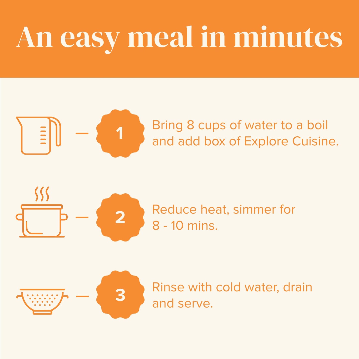 Explore Cuisine Organic Red Lentil Spaghetti - 8 oz -High in Plant-Based Protein, Gluten Free Pasta, Easy to Make - USDA Certifi