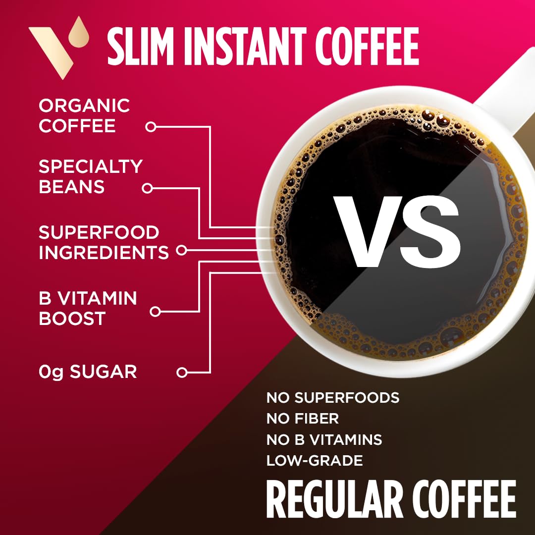 Vitacup Slim Instant Coffee Packets, With Garcinia, Fiber, B Vitamins, Skinny Coffee, Bold & Smooth, Medium Dark Roast, 100% Ara