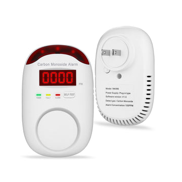 Koabbit Carbon Monoxide Detector - Plug In Co Level Monitor Alarm With Digital Display Sound & Light Warning For Home/Apartments