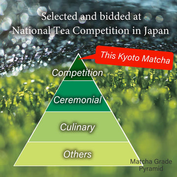 Premium Matcha Green Tea Powder From Kyoto Japan | Japanese Tea Kimikura | Matcha Kimikura (1_Kyoto [Competition Top Grade -Prem