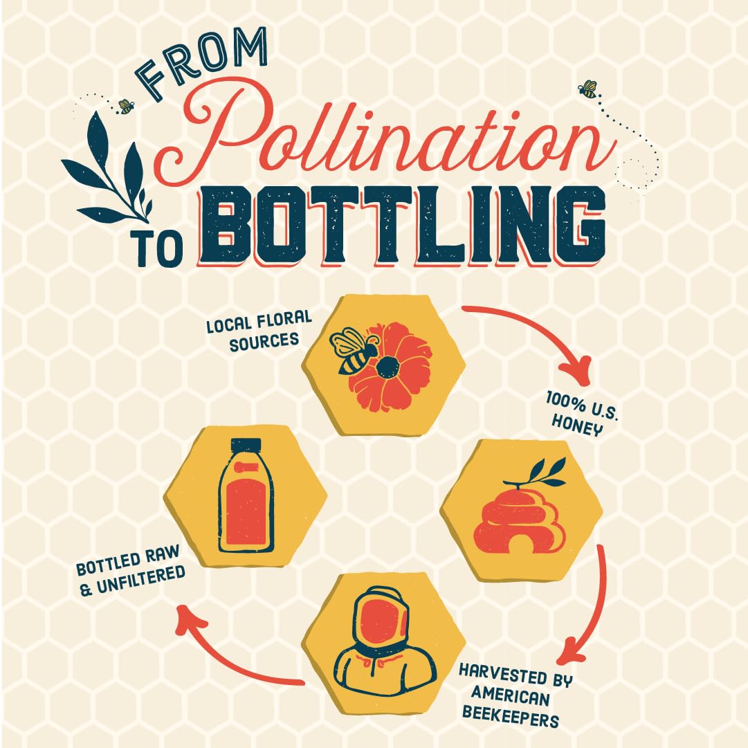 Local Hive New England Raw Unfiltered Honey - 32Oz, 100% Pure Us Honey, Sourced From American Bees And Beekeepers - Natural Swee