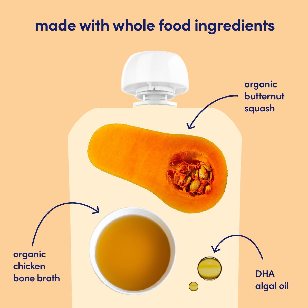 Cerebelly Organic Butternut Squash & Chicken Bone Broth Puree | 6+ Stage 1 2 Months Baby Food Pouches | Non-Gmo, Tested For Heav