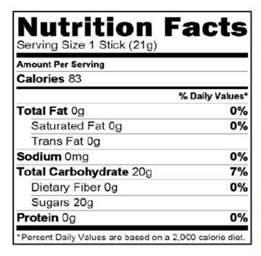 Buffalo Bills Old Fashioned Cinnamon Suckers (42 Individually Wrapped Cinnamon Lollipops Per Tub)