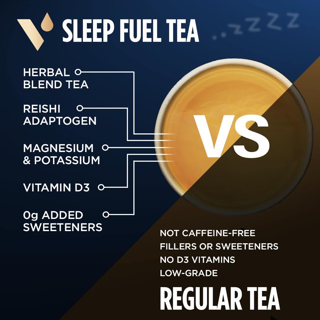 Vitacup Sleep Fuel Instant Tea Packets For Deep Rem Sleep, Relax & De-Stress W/Chamomile, Magnesium, Vitamin D3, Coconut Water,