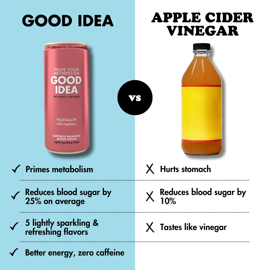 Good Idea Sparkling Water, Functional Beverage, No Caffeine, No Sugar, Variety Pack, 12 Fl Oz (Pack of 18), 3 Flavors