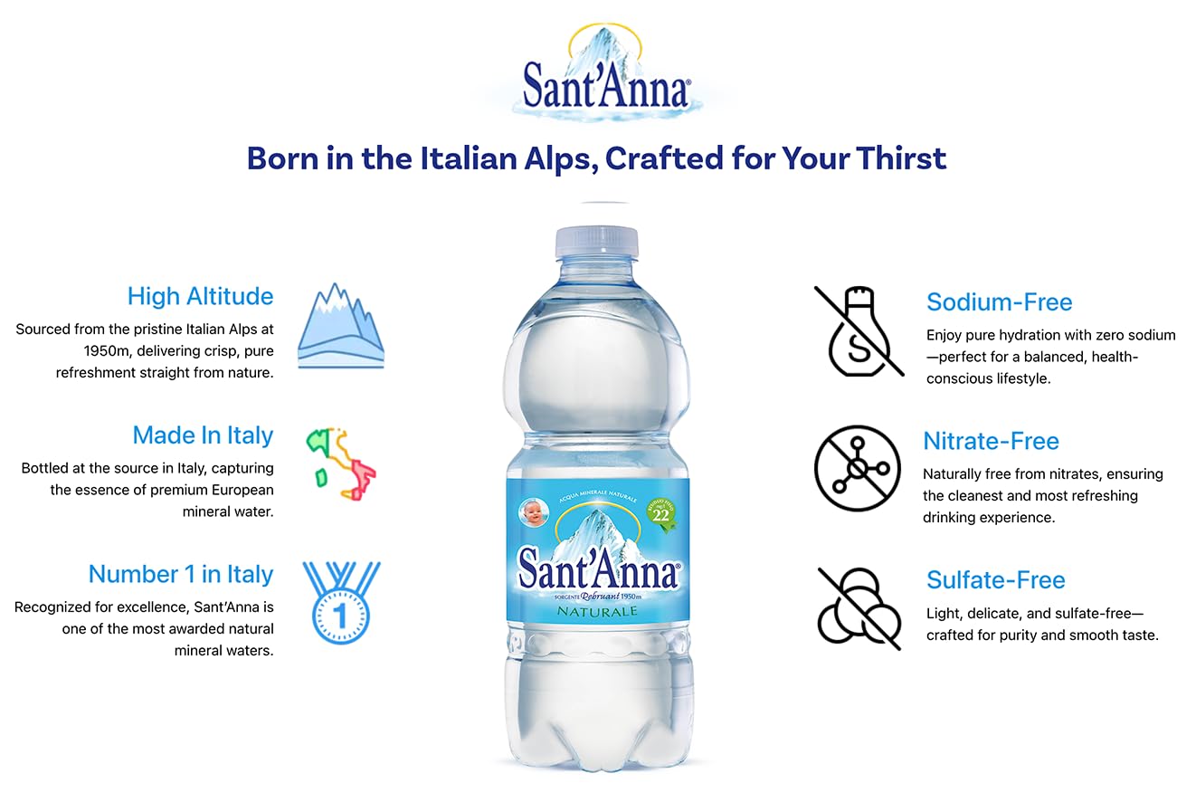Acqua SantAnna Still Mineral Water, 16.9 Fl Oz Bottles (6-Pack), Sodium-Free, Nitrate-Free, BPA-Free