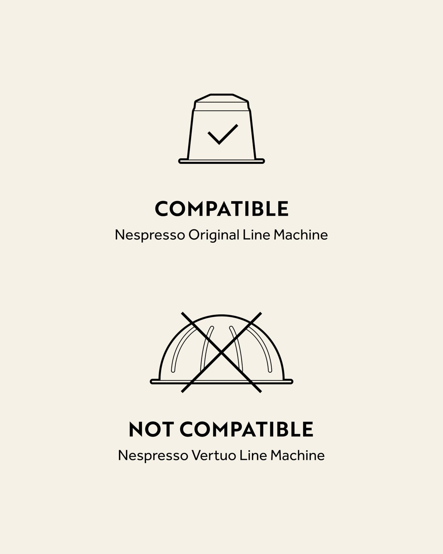 ROSSO CAFFÈ Espresso Coffee Pods for Nespresso - 60 Premium compact pieces, 4 Flavors, 10 Count (Pack of 6)