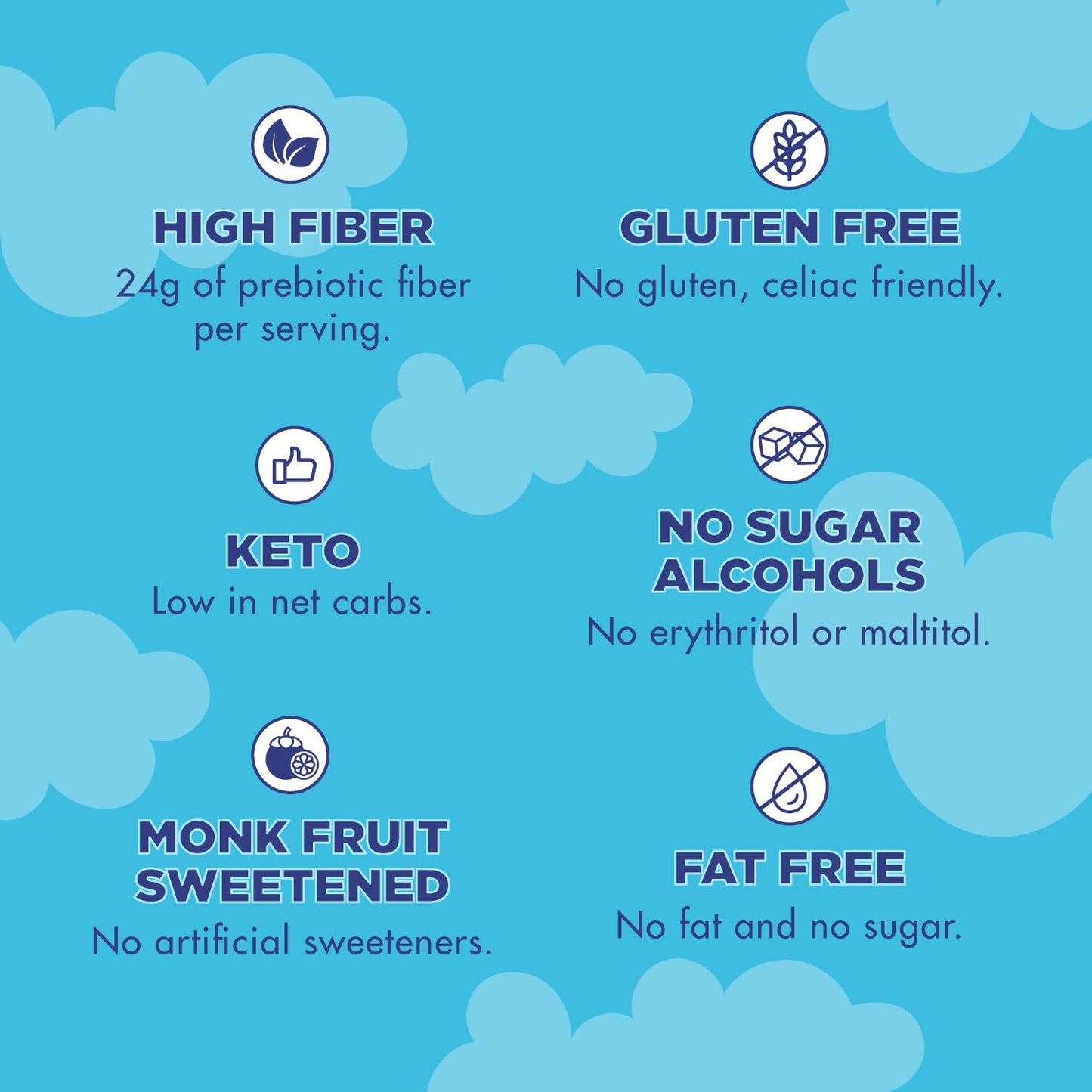 ChocZero Freeze Dried Marshmallow Bits - Zero Sugar Marshmallows - Keto, Fun Shapes, Baking, Ice Cream and Cereal Topping - 4 Ou