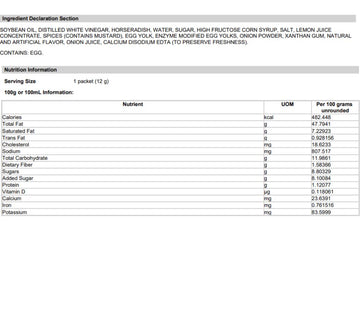 Heinz Horseradish Single Serve Condiment Portion Control Packets, 25 Packets