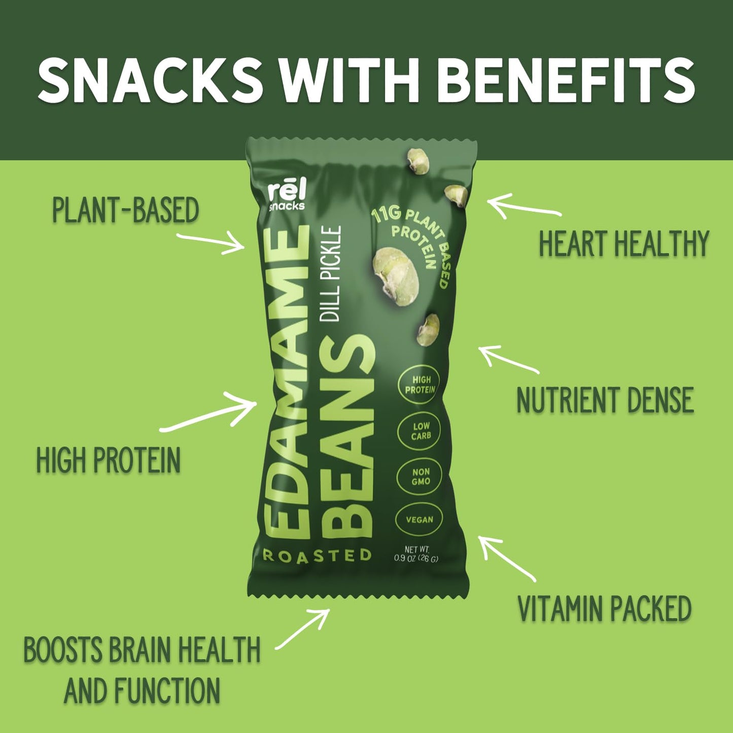 Rel Snacks Roasted Edamame by Freds Farm - Dill Pickle Low Calorie (0.9oz 10-Pack) | Keto-Friendly Low Carb High Protein (11g) | Vegan | Ideal Crunchy Snack for Office and On-the-Go