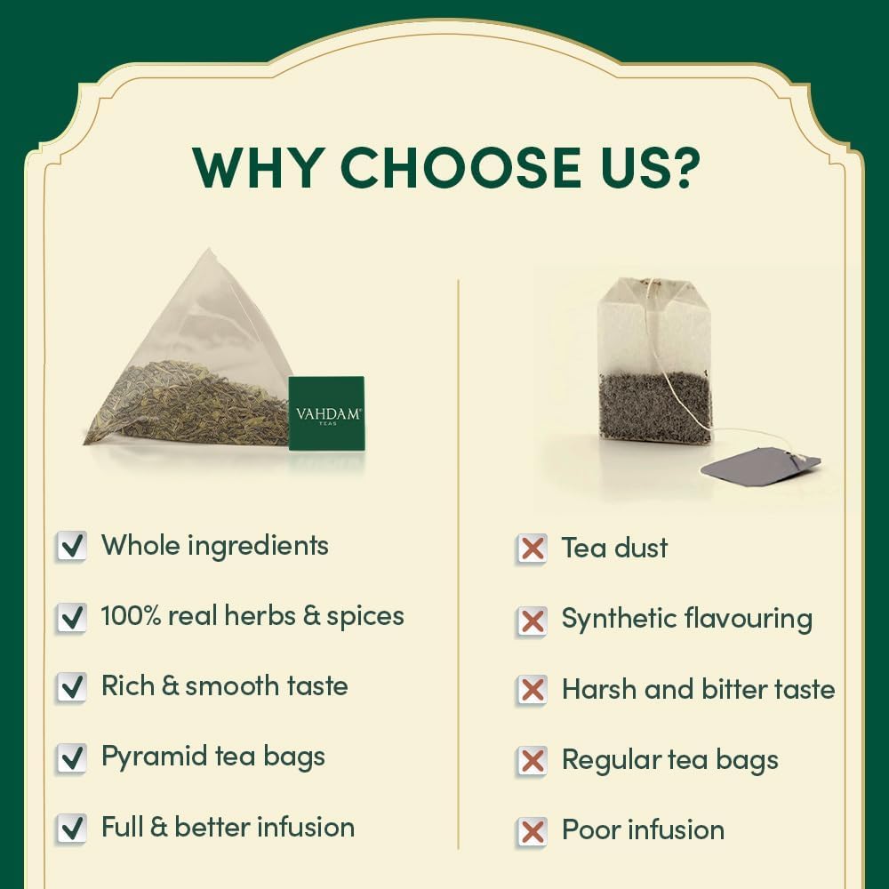 Vahdam, Assorted Black Tea Sampler Gift Set (5 Flavors, 20 Tea Bags) Gluten Free, Non Gmo | Tea Variety Pack - Long Leaf Pyramid Black Tea Bags Variety Pack | Gifts For Women & Men, Tea Set