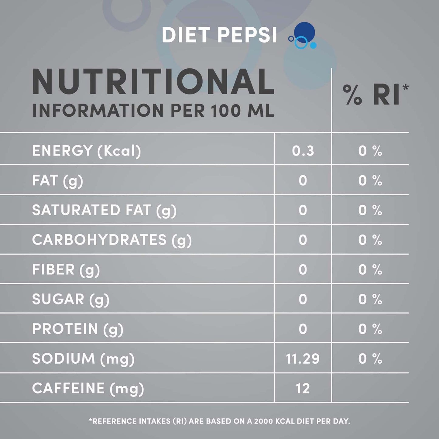 Pepsi Diet Soda, 12 Ounce (24 Cans)