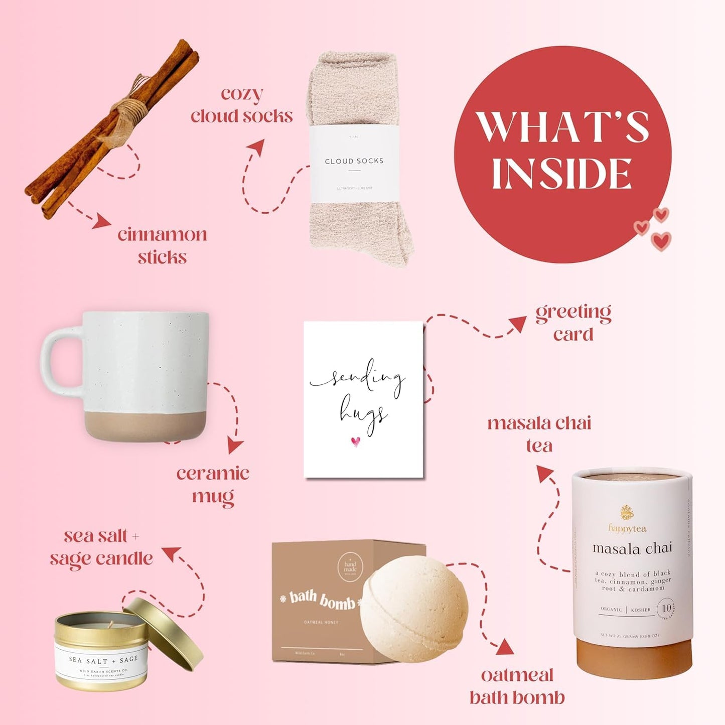 Unboxme Deluxe Tea Lovers Care Package - Premium Tea Gift Set Box | Wellness Tea Collection