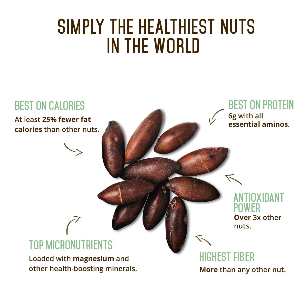 Barukas Salted Supernuts | Roasted And Salted To Perfection | Non-Gmo, Vegan, And Paleo Friendly | High Protein And Fiber Snack,