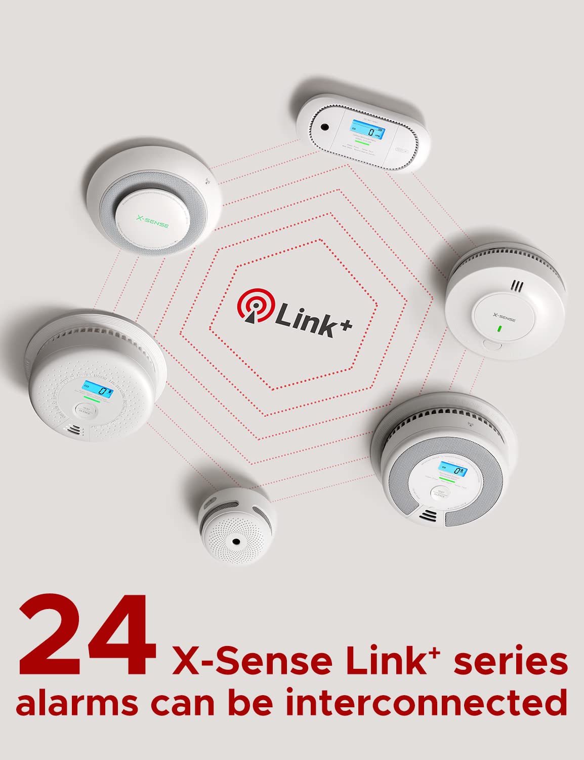X-Sense Smoke And Carbon Monoxide Detector Combo, Wireless Interconnected Combination Smoke And Carbon Monoxide Detector With Lc