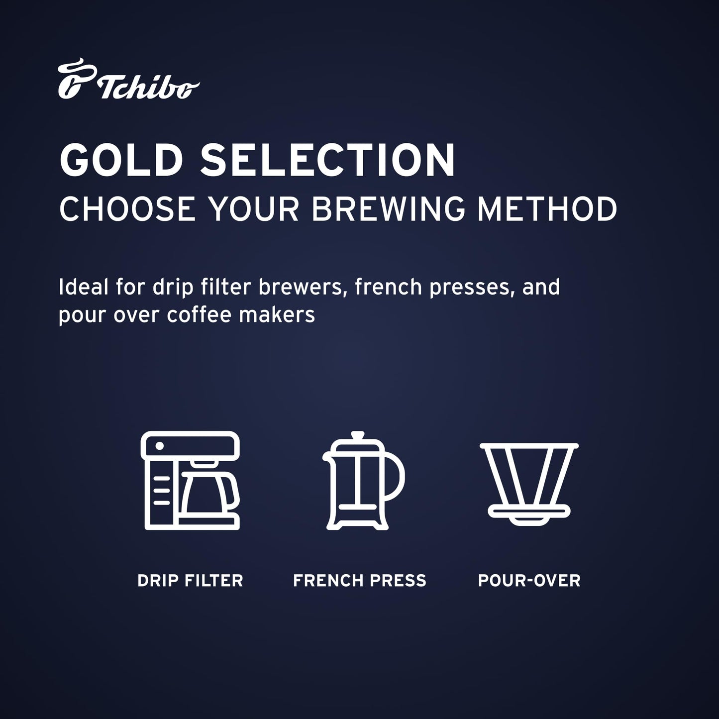 Tchibo Gold Selection Ground Coffee 8.8Oz/250G Each (Pack Of 2)