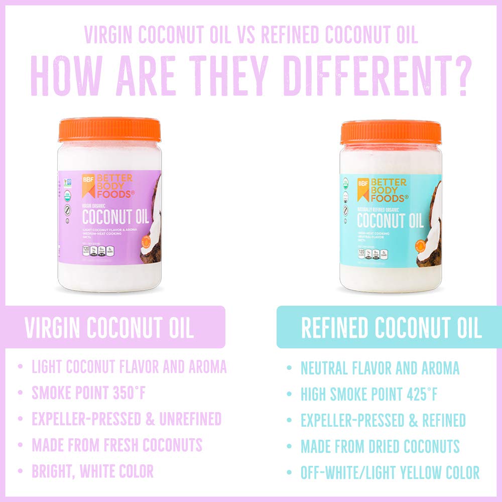Betterbody Oil Coconut Xvrgn, 28 Oz