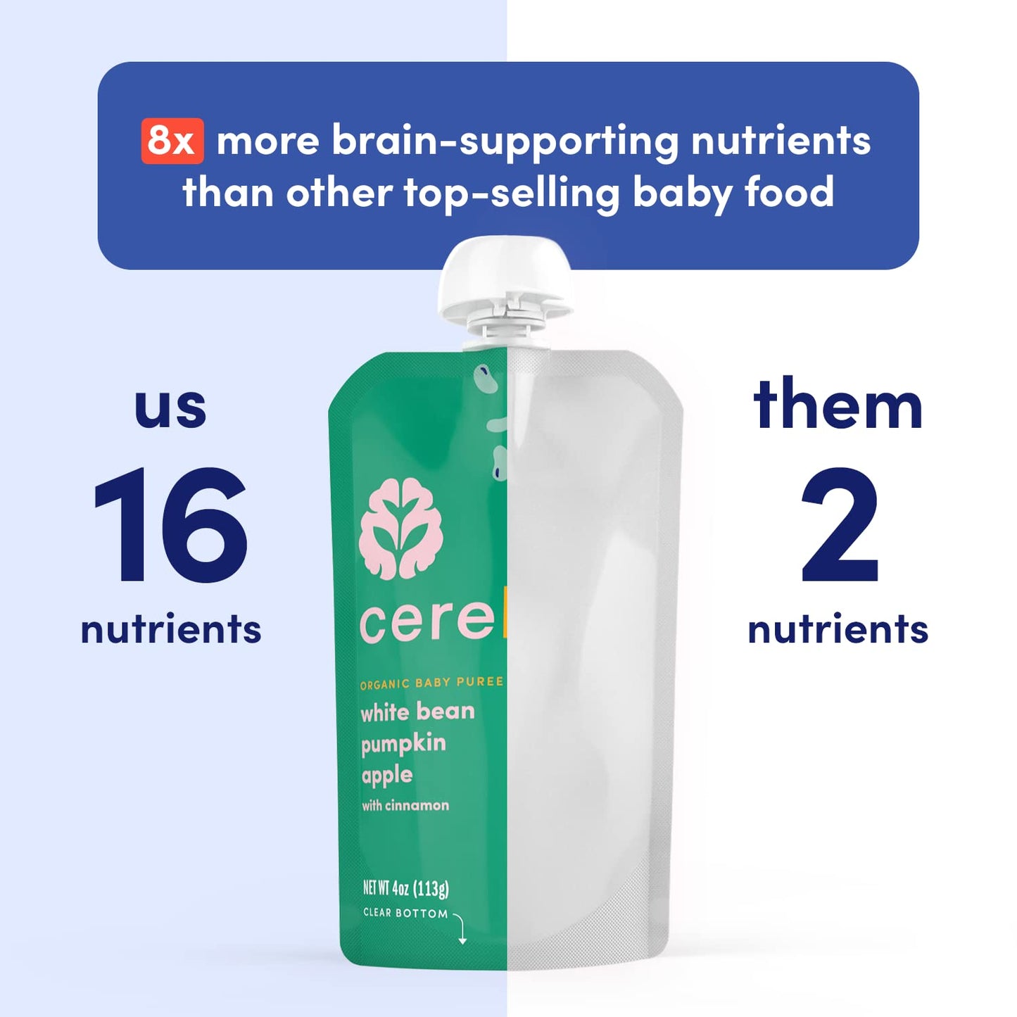 Cbel Wht Bn Pmpk Pur ( 6 X 3 Pk   )