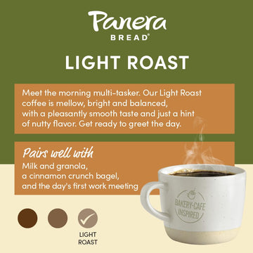 Panera Light Roast, Ground Coffee, 100 Percent Arabica Coffee, Bagged 12Oz, Pack Of 6