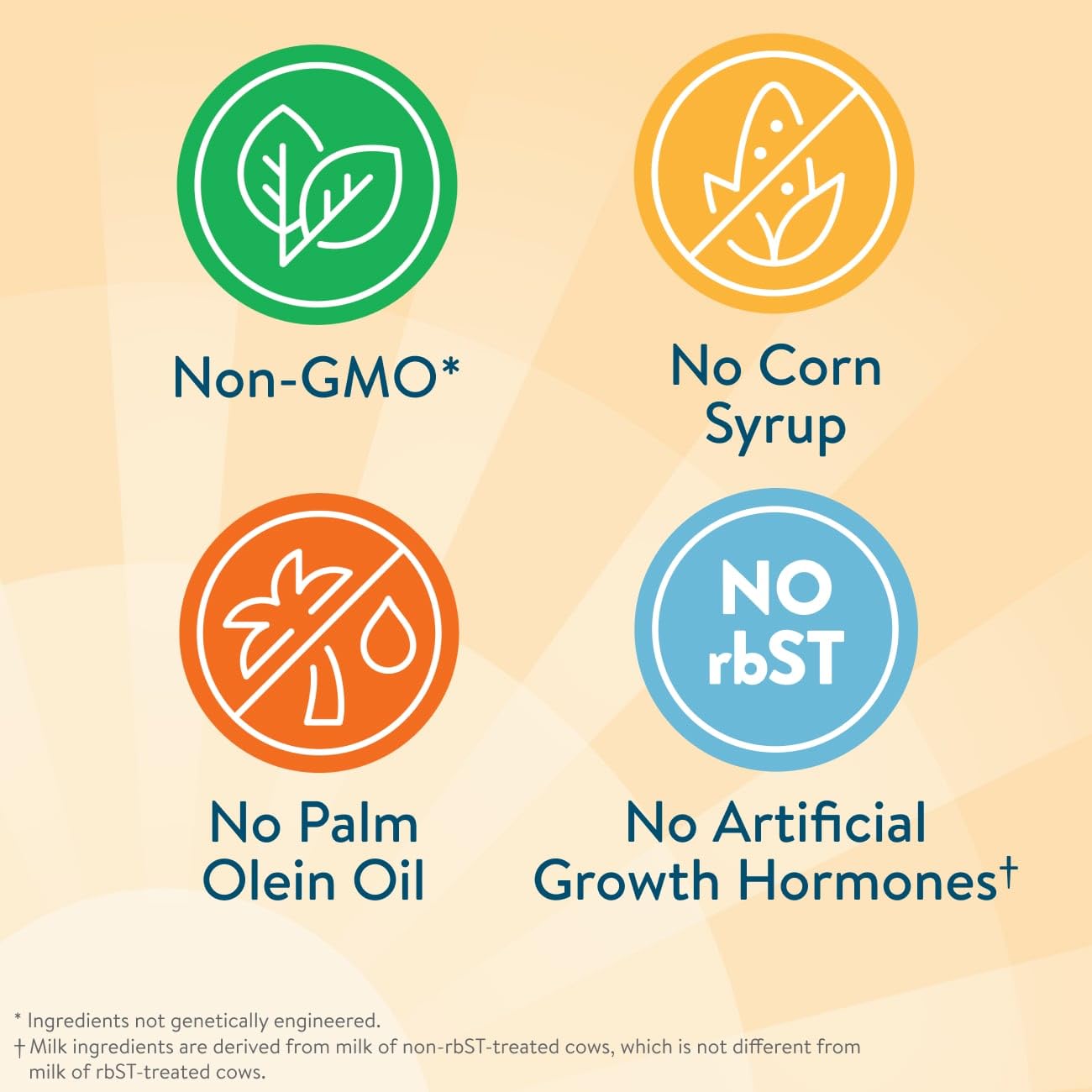 Pure Bliss by Similac Irish Farms Toddler Drink, Easy to Digest, Non-GMO, Powder, 24.7-oz Can, Pack of 6