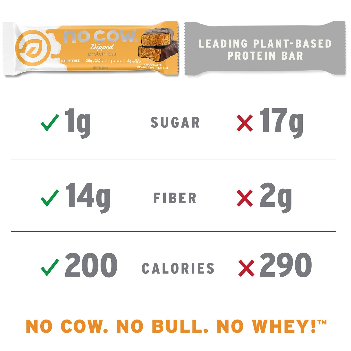 No Cow High Protein Bars, Chocolate Salted Caramel - Healthy Snacks, 20g Vegan Protein, High Fiber, Low Sugar, Keto Friendly, Da