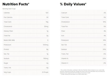 Campbell'S Chunky Classic Chicken Noodle Soup (Pack Of 8)