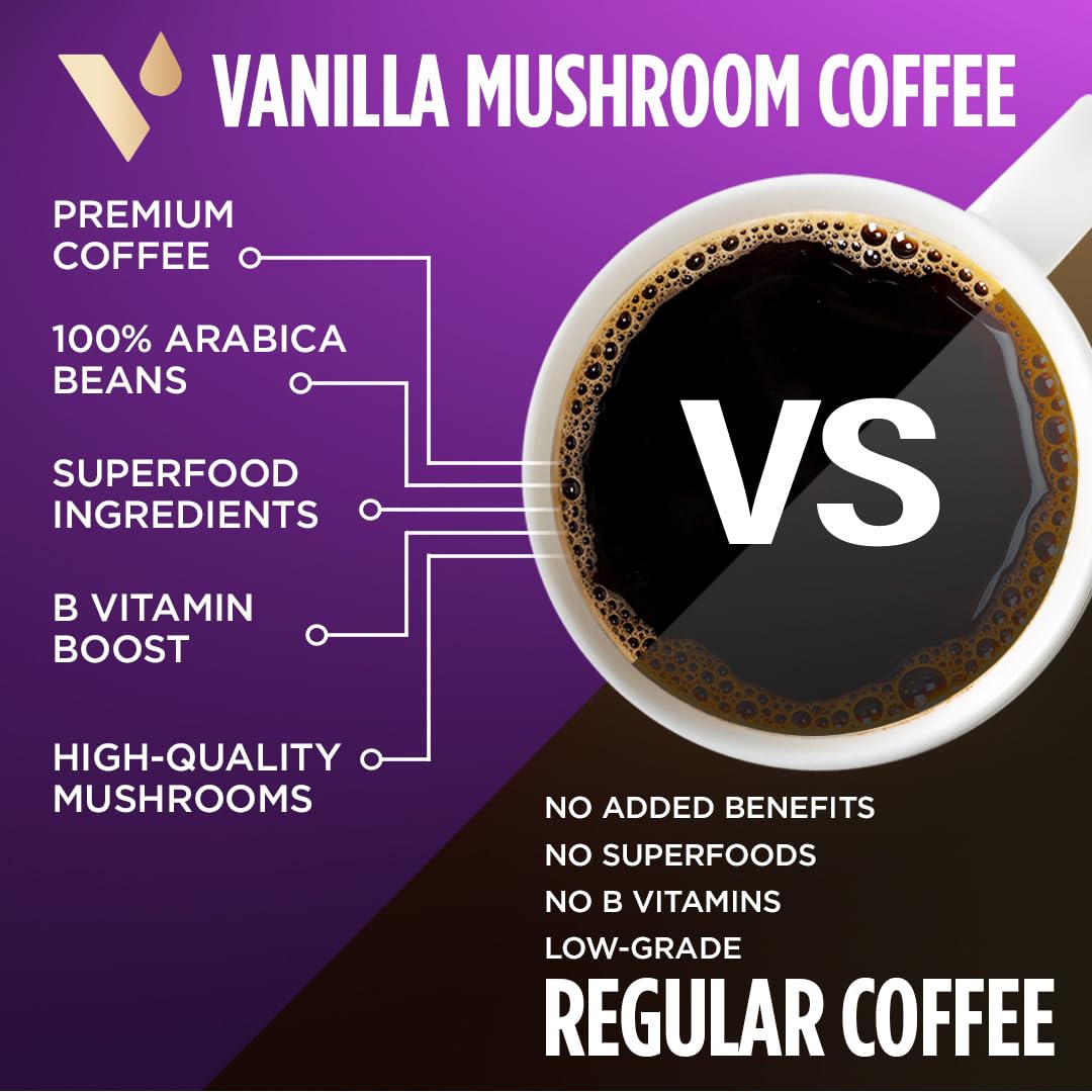 VitaCup Focus Mushroom Coffee Pods Vanilla Flavored Coffee with Chaga Lions Mane Vitamins Medium Dark Roast Arabica Beans Recyclable Single Serve Pods Compatible with Keurig K-Cup malt-inspired 16 Ct