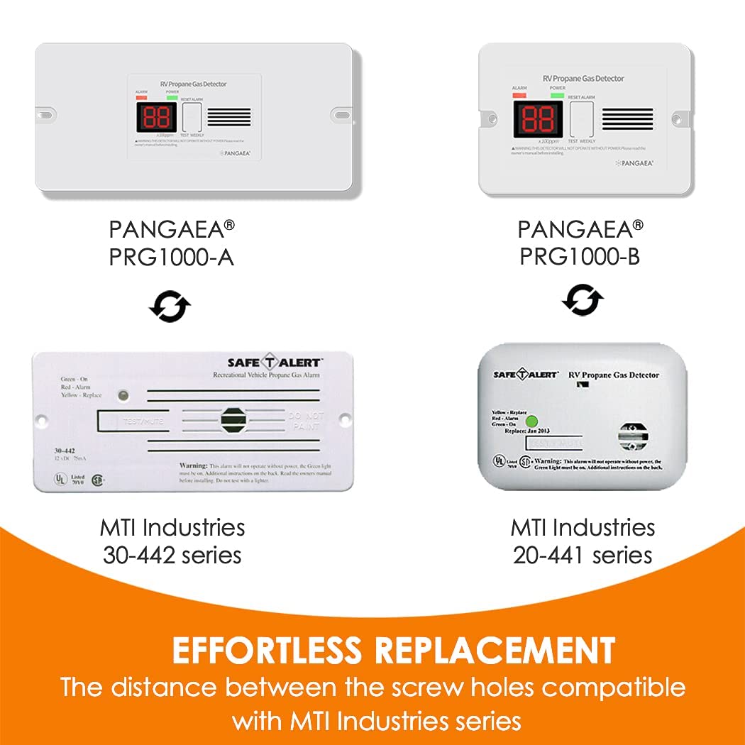 Pangaea Digital Rv Propane Gas Detector With 85Db Loud Alarm, Dc 12V, For Trailer, Motorhome, Motorcoach (Surface Mount - White)