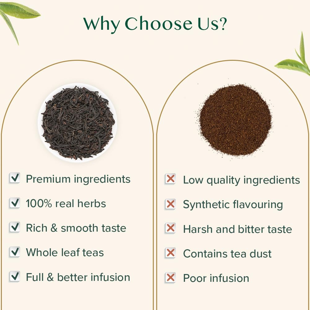 VAHDAM Nilgiri Breakfast Black Tea Loose Leaf, 12oz Vacuum Sealed Pack, Robust Flavor, Black