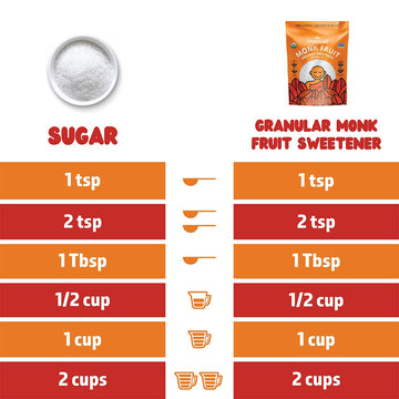 OG2 SWLF MNKFRT GRNLTD ( 6 X 28.2 OZ )