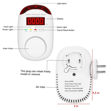 Koabbit Carbon Monoxide Detector - Plug In Co Level Monitor Alarm With Digital Display Sound & Light Warning For Home/Apartments