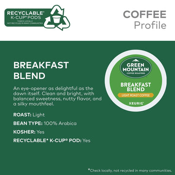 Keurig Crowd Pleaser Popular Variety Pack Single Serve Pods - 80 Count