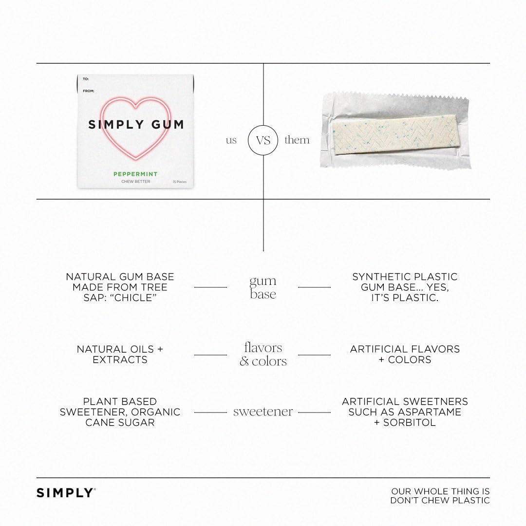 Simply Gum | Heart Box | Peppermint Gum | Plant- Based Chewing Gum | Pack Of Six (90 Pieces Total) | Synthetic Free + Aspartame