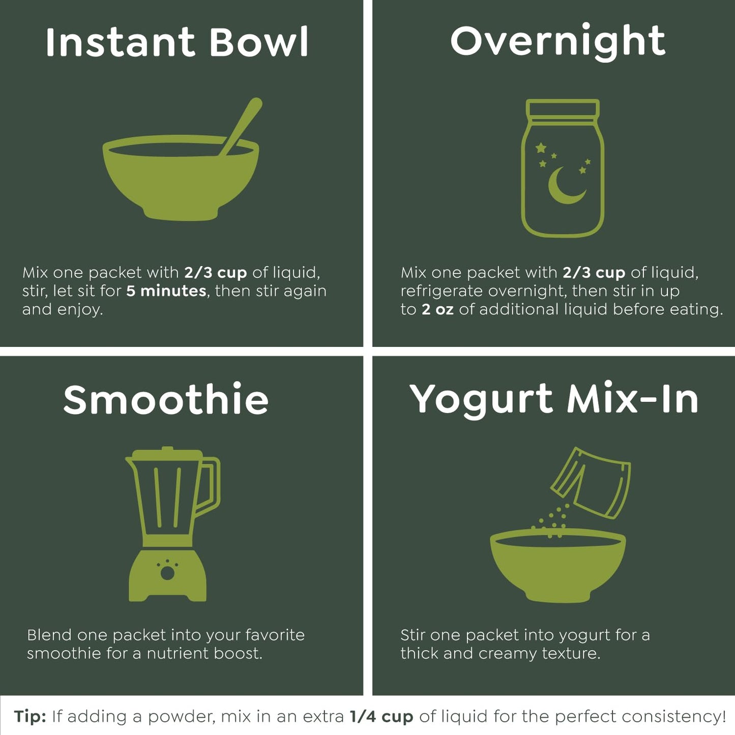 Witzi'S No Oats Oatmeal Alternative, Pumpkin Seed, 2Oz (Pack Of 6), Made With Chia Seeds, Cinnamon & Pumpkin Seeds, Grain Free,