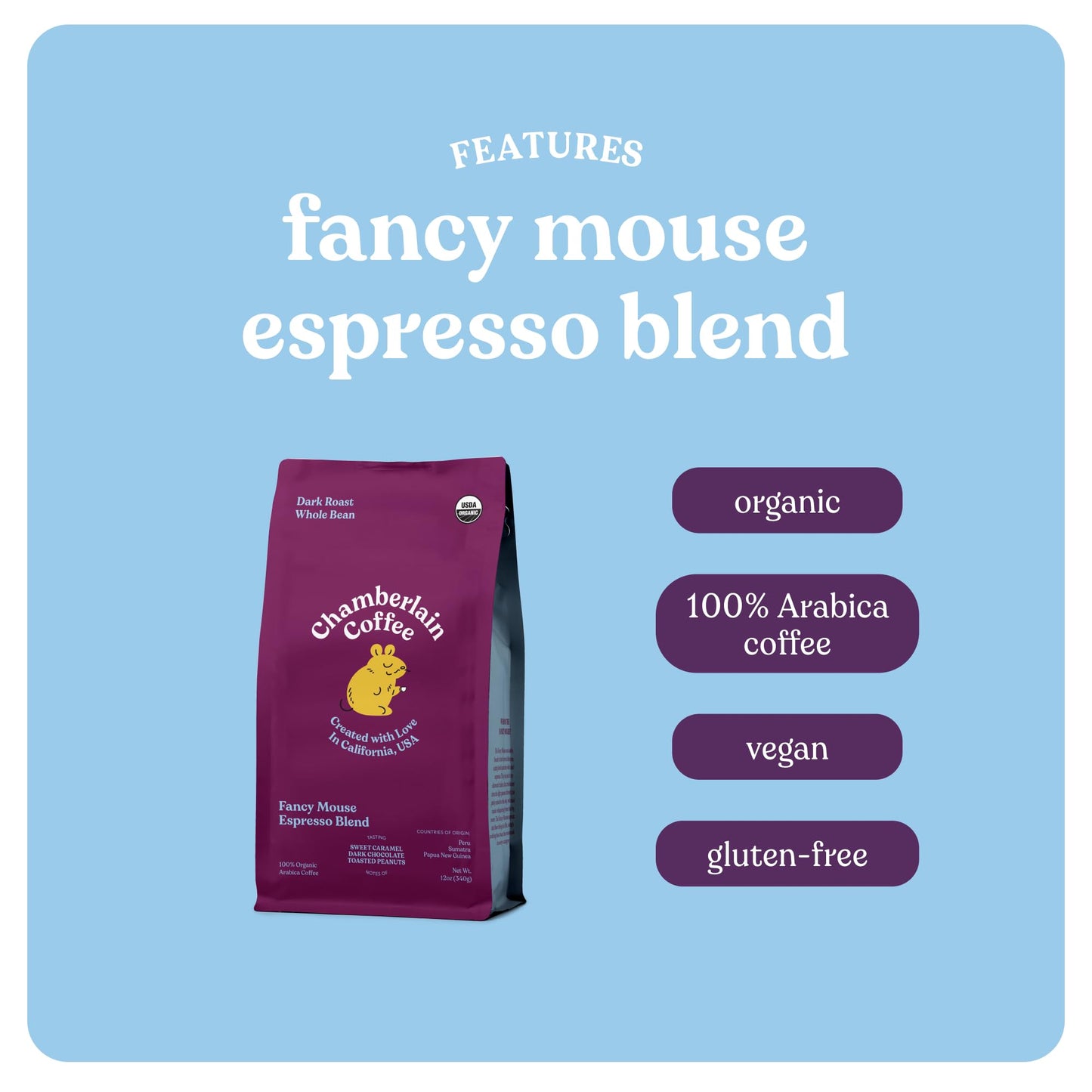 Chamberlain Coffee Fancy Mouse Espresso Blend - Extra Bold, Dark Roast Ground Coffee Beans With Notes Of Sweet Caramel, Dark Cho