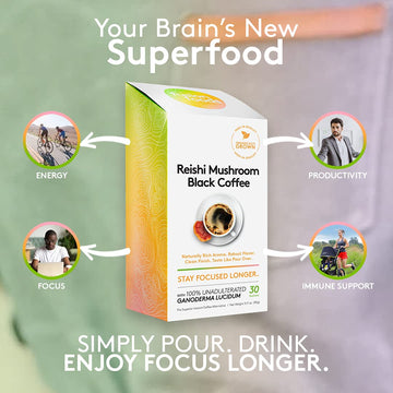 Fusion Foods Reishi Mushroom Black Coffee By Fushion Foods | Stay Focus Longer, Zero Jitters & Immune Support With All Natural U