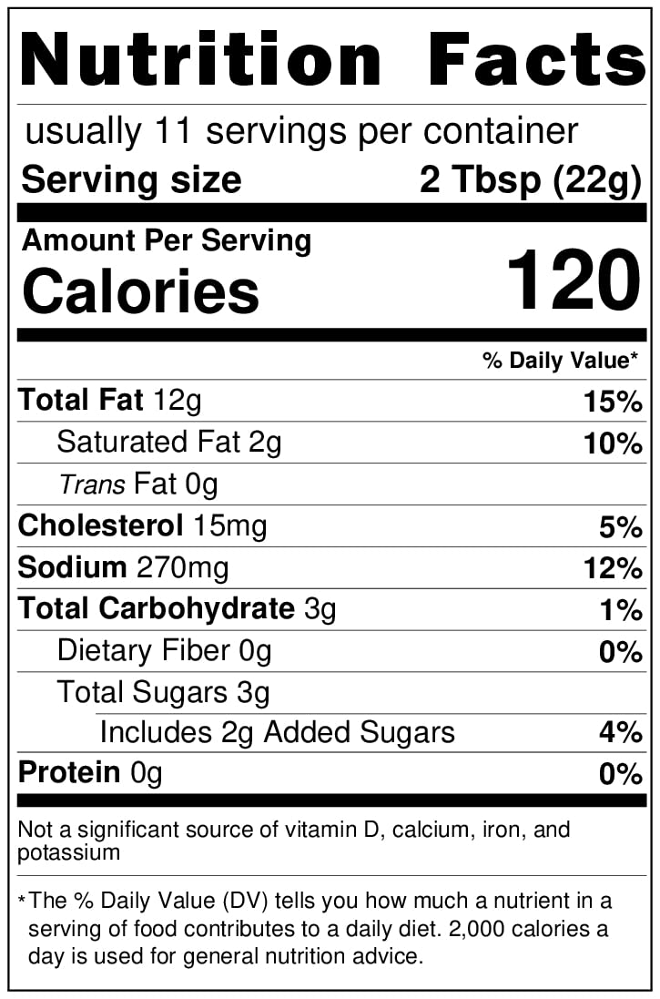 Todd Wilbur s Top Secret Burger Secret Spread (Like In-N-Out Burger Sauce) - Use on Burgers, Sandwiches, and Wraps - MSG & Glut