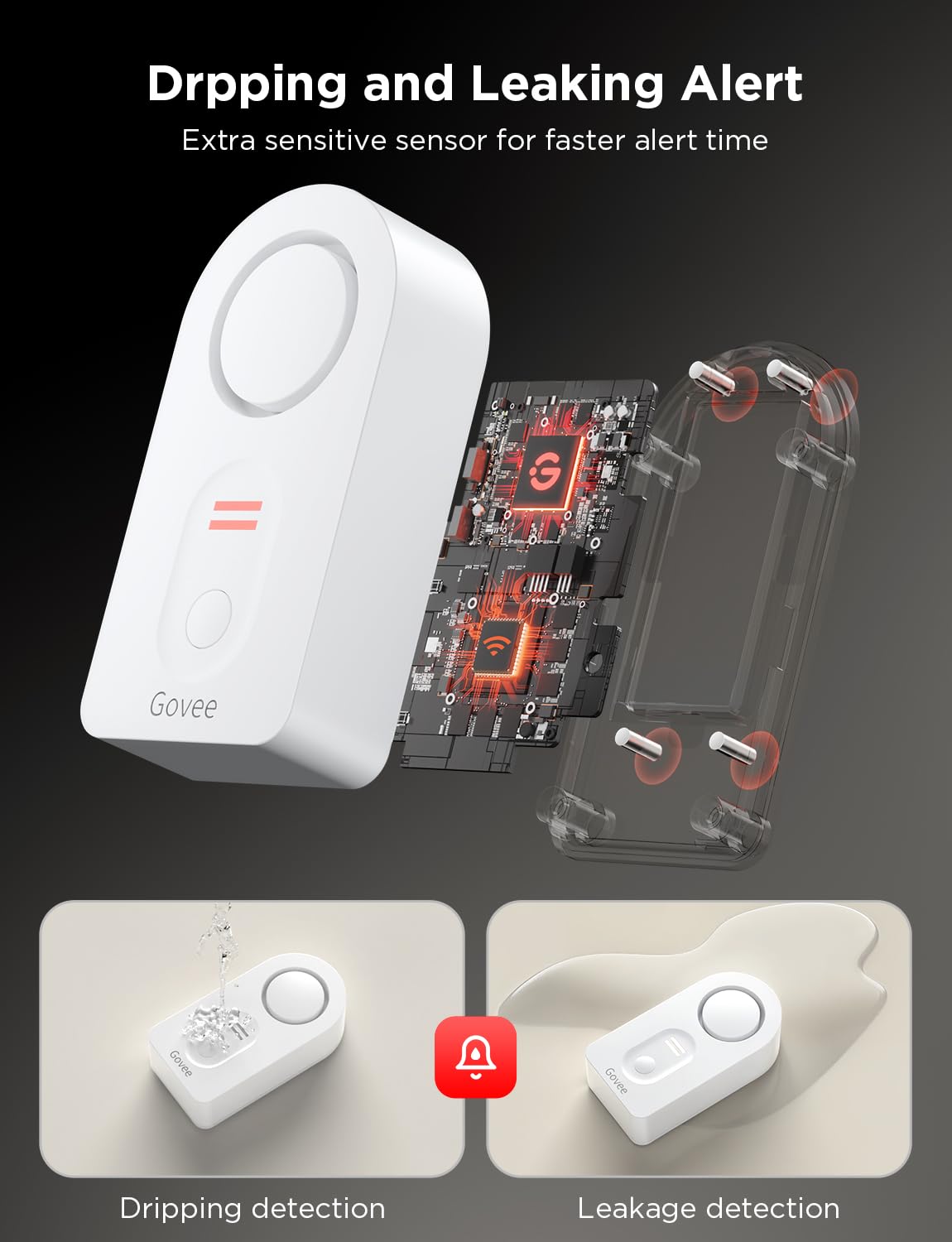 Govee Wifi Water Sensor, 100Db Adjustable Audio Alarm And Smart App Alerts, Leak And Drip Alert With Email, Detector For Home, B