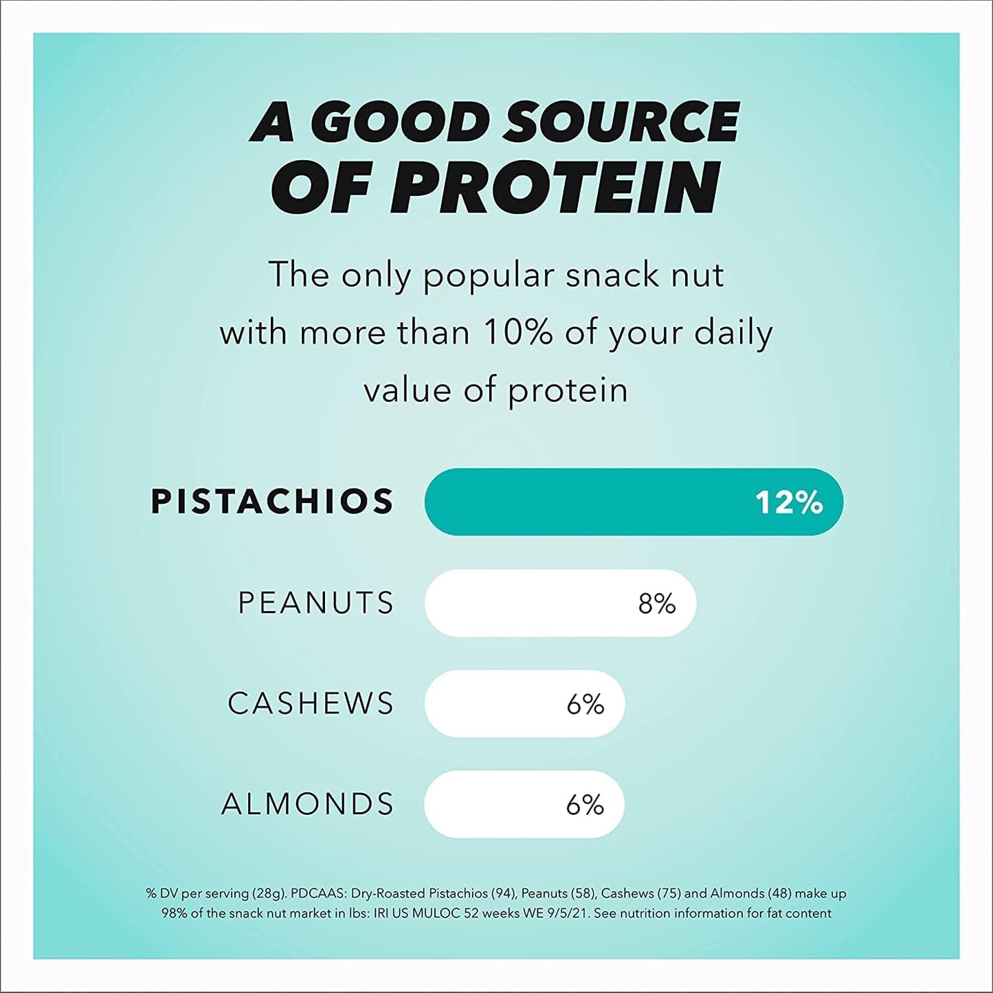 Wonderful Pistachios No Shells, Sea Salt & Vinegar Nuts, 22 Ounce Resealable Bag, Protein Snacks, Gluten Free, Healthy Snack