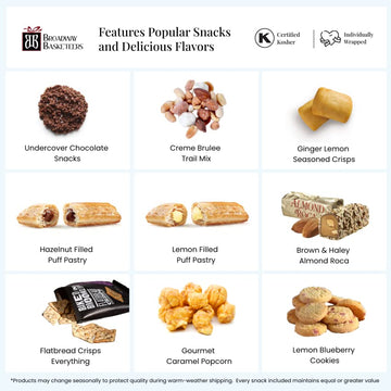 Broadway Basketeers Happy Birthday Gift Basket Of Gourmet Sweets & Snacks Share The Joy With Jam Packed Birthday Gift Basket Perfect For Mom, Dad, Family Friends, And Business Associates