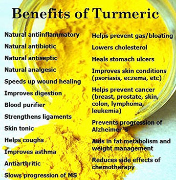 TastePadThai Fresh Yellow Turmeric Root - 2 Lbs, 100% Natural, Pack of 1