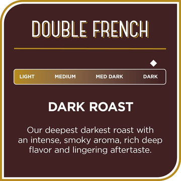 Don Francisco'S Double French Dark Roast Coffee Pods - 72 Count - Recyclable Single-Serve Coffee Pods, Compatible With Your K- C