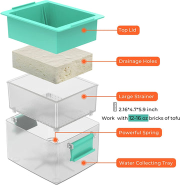 Large Tofu Press, Yarkor Tofu Presser For 12-16 Oz Bricks Firm Tofu Or Extra Firm Tofu, Built-In Drip Tray, Simple And Effective