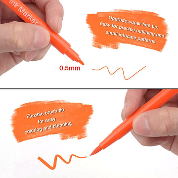 Fanika Edible Markers Food Coloring Pens 10 Colors, Double-Sided Fine Tip Food Grade Pens And Edible Marker For Cookies Decorating Fondant, Cakes, Frosting, Easter Eggs