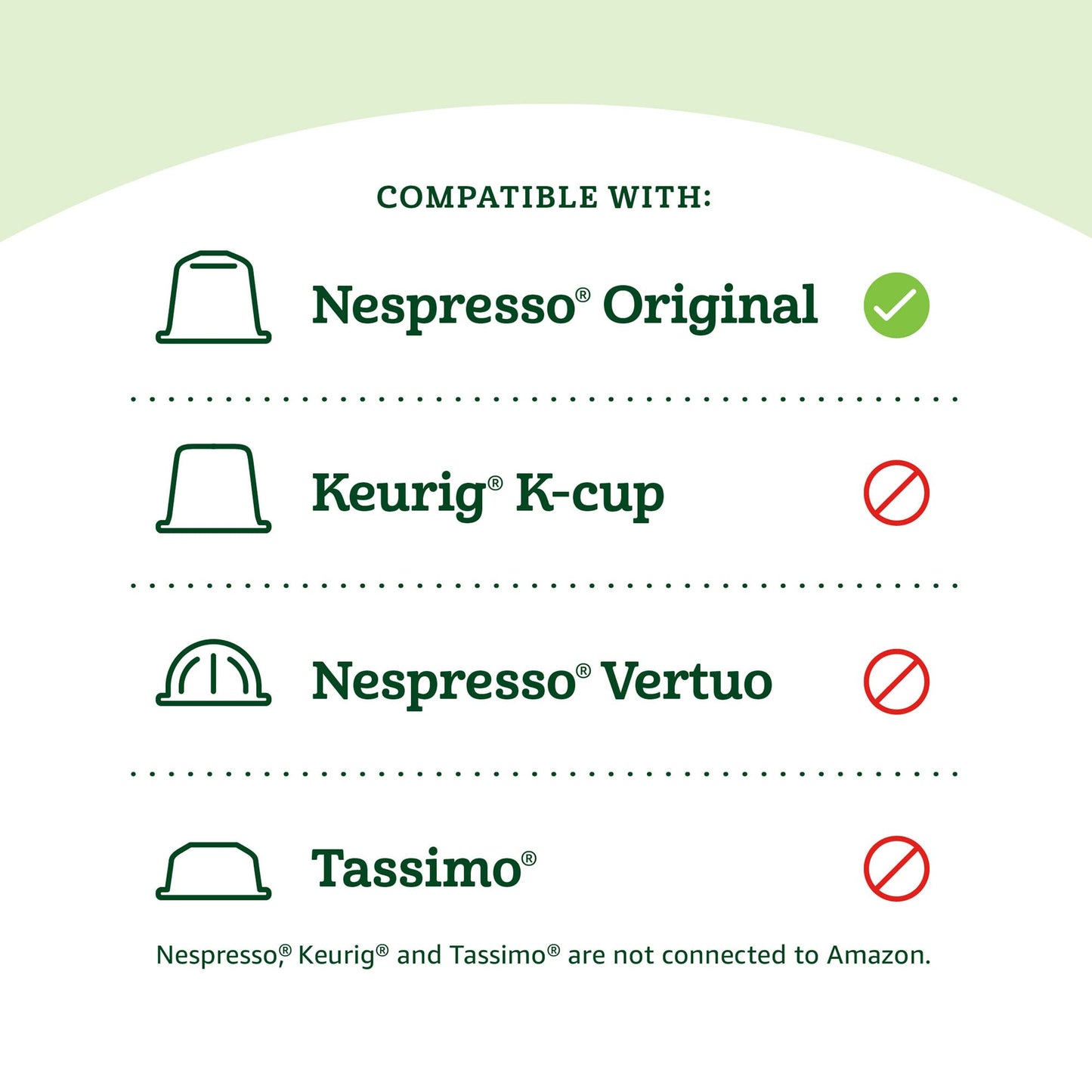 large online retailer Fresh Espresso Suave Medium Roast Aluminum Capsules Compatible with Nespresso Original malt-inspired Intensity 6/13 50 Count (5 Packs of 10)