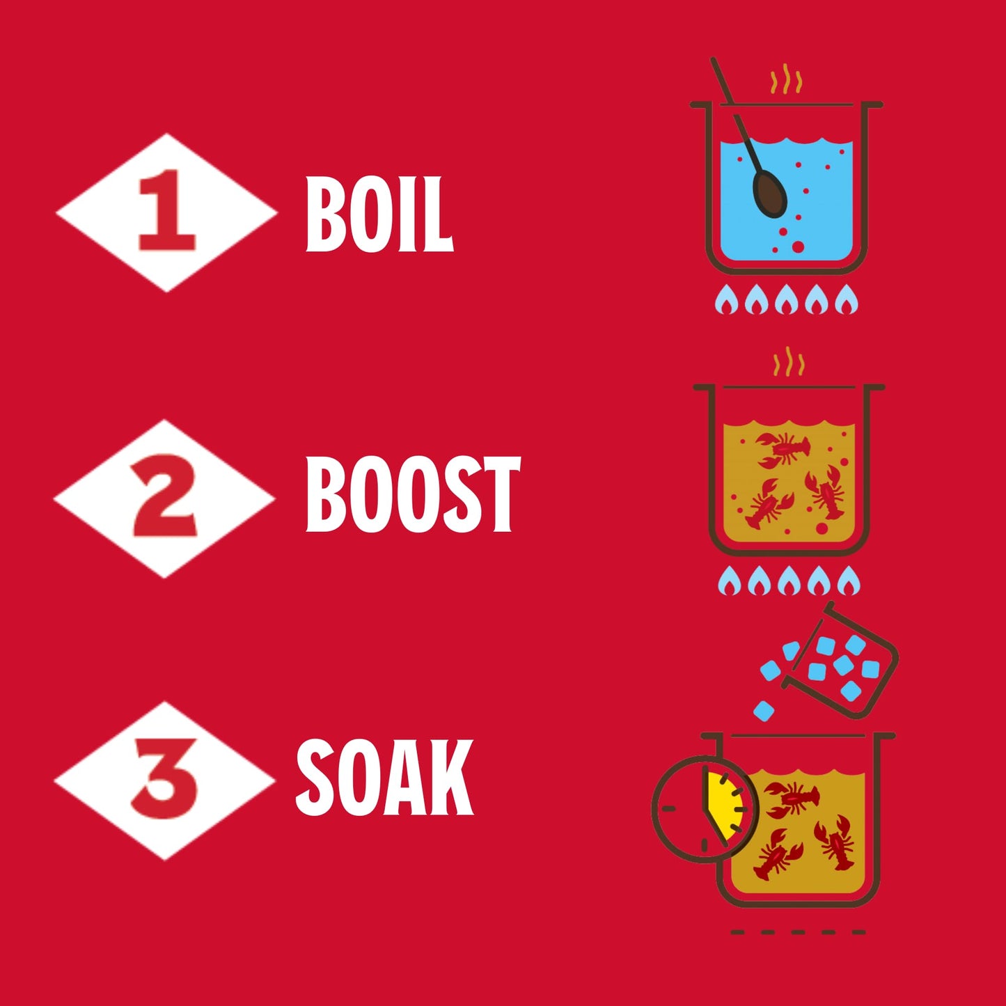 Louisiana Fish Fry Products Smashed Garlic Boil Booster - Garlic And Onion Flavors - Crab, Shrimp, Crawfish Seasonings, Mix And