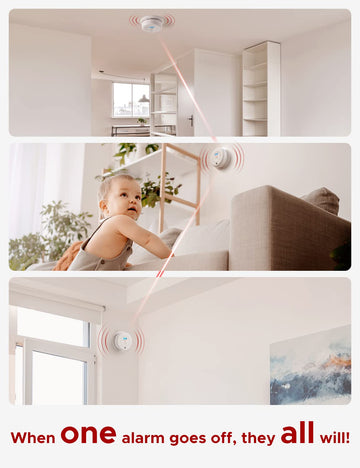 X-Sense Smoke And Carbon Monoxide Detector Combo, Wireless Interconnected Combination Smoke And Carbon Monoxide Detector With Lc