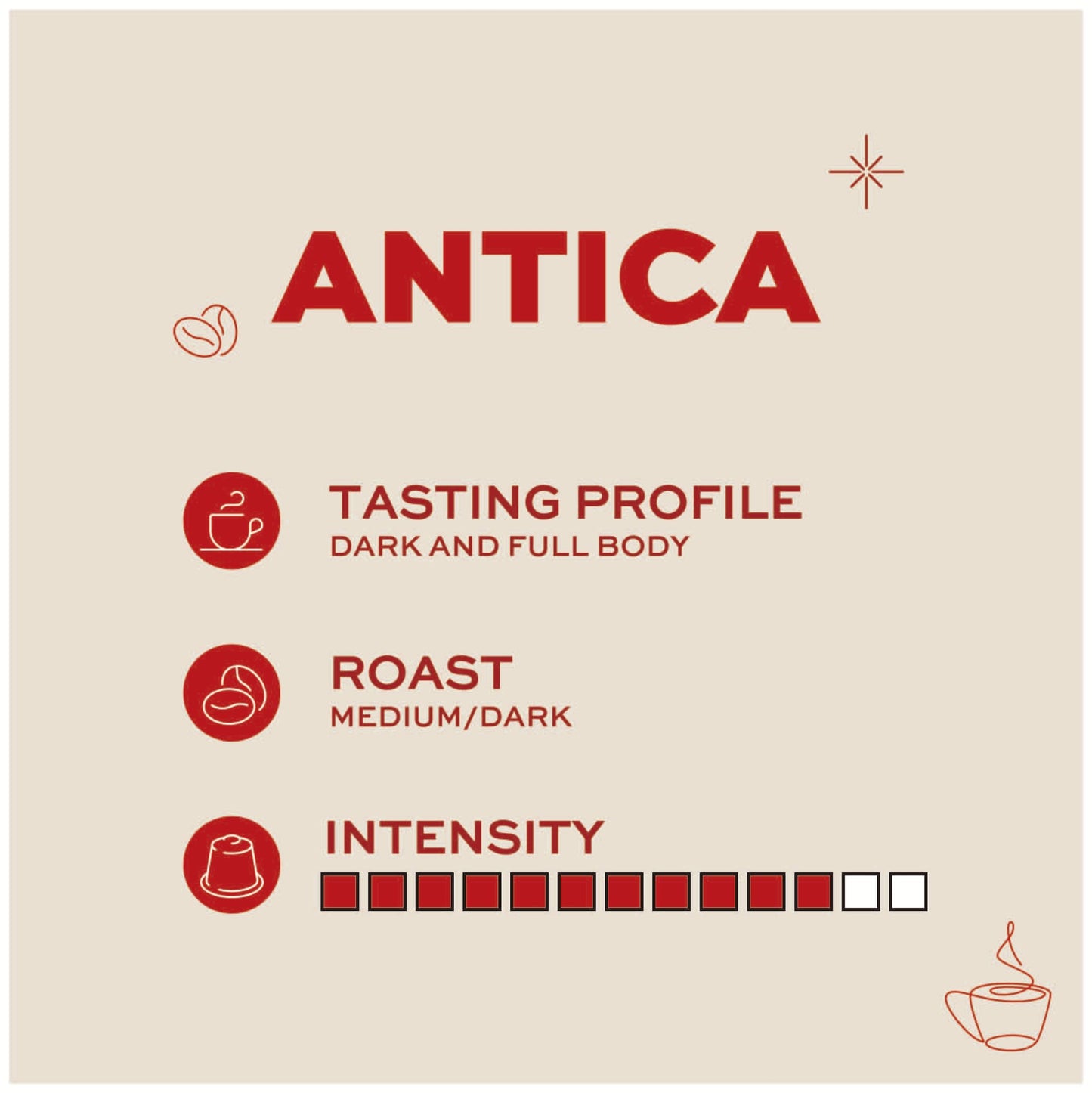 KIMBO Kimbo Antica Tradizione Ground Coffee - Medium to Dark Roast - 8.8 oz Can